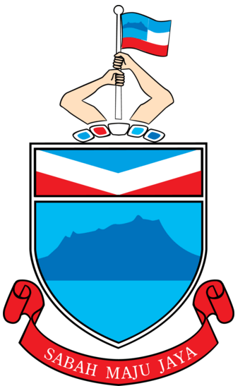 Unit Perancang Ekonomi Negeri (UPEN), Sabah